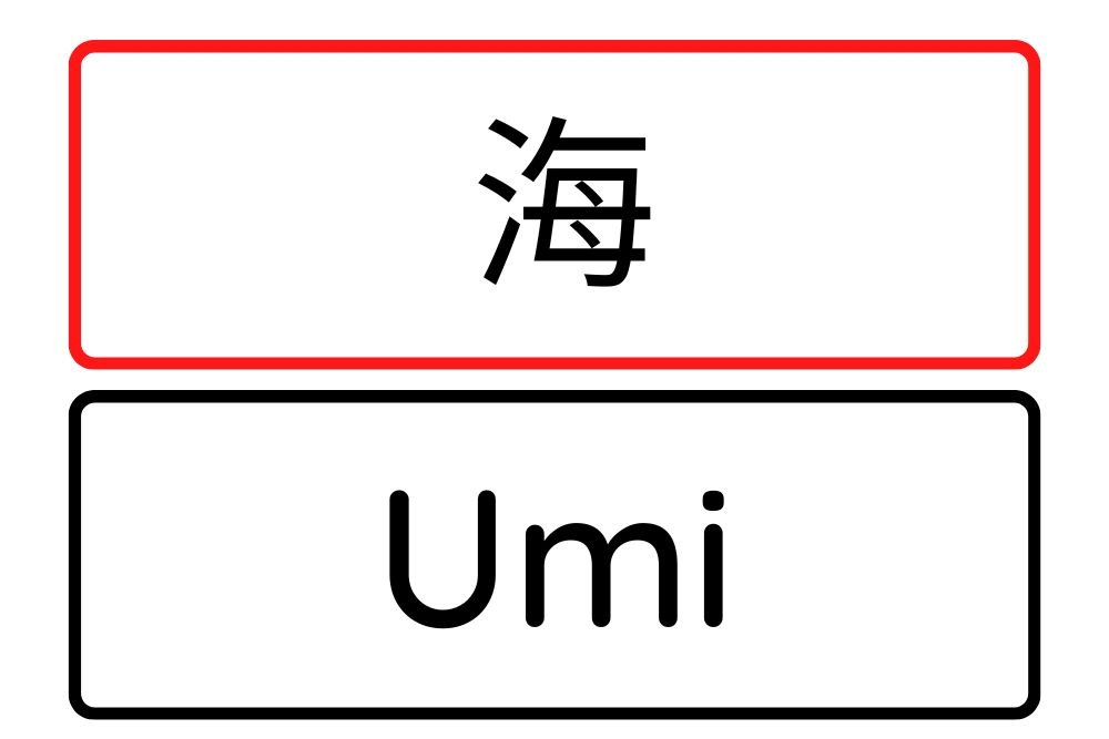 Watashi: Unraveling the Meaning of “Watashi” in Japanese